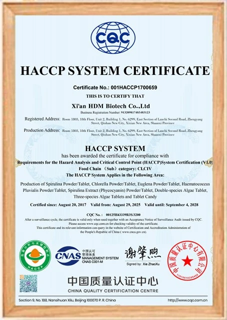 HACCP